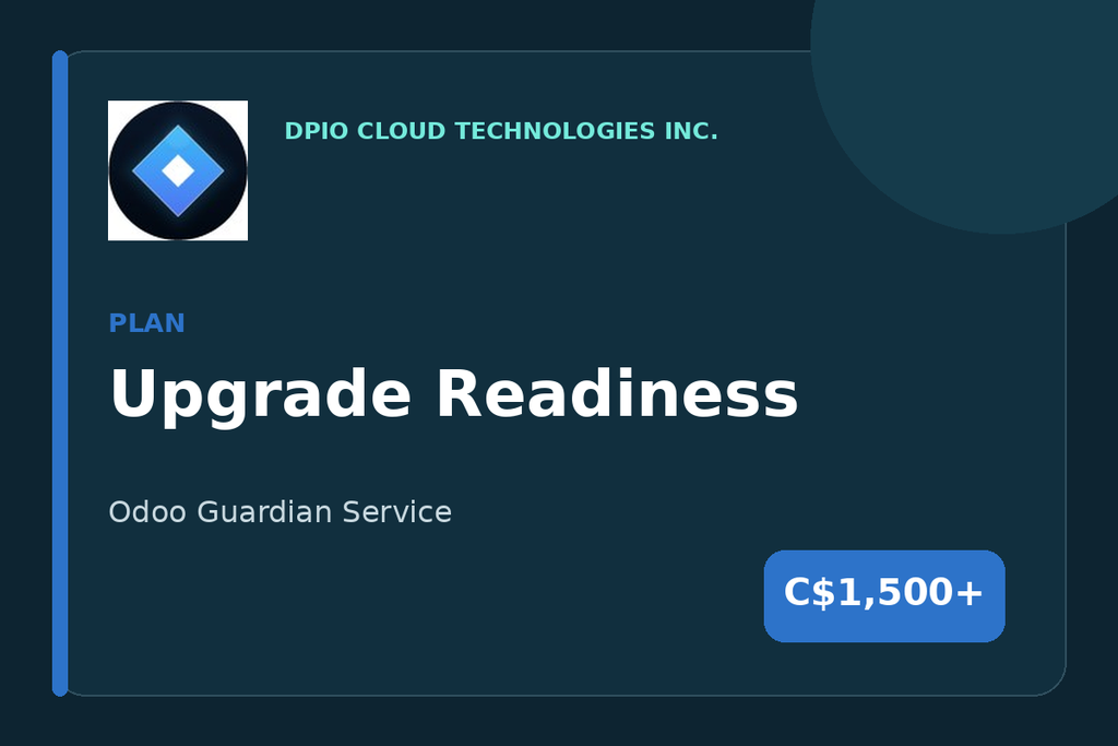 Upgrade Readiness Blueprint