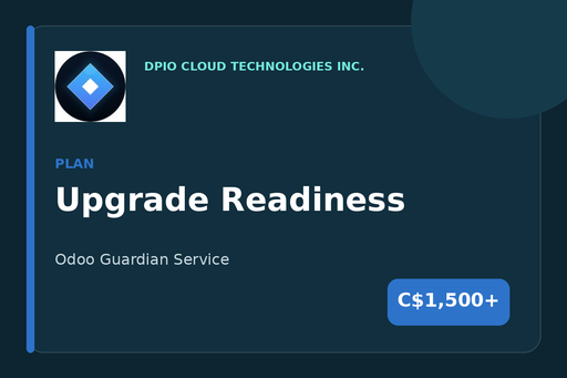 [DPIO-UPGRADE-BLUEPRINT] Upgrade Readiness Blueprint